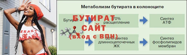 каннабис Володарск